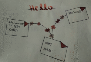 Ein handgeschriebener Willkommensgruß eines Schülers bzw. einer Schülerin für neue Mitschüler:innen. Zu lesen sind persönliche Wünsche zum Start an unserer Schule.