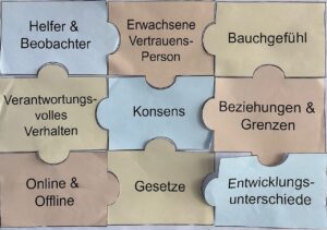 Plakat aus dem Unterricht Plakat aus dem Präventionsunterricht